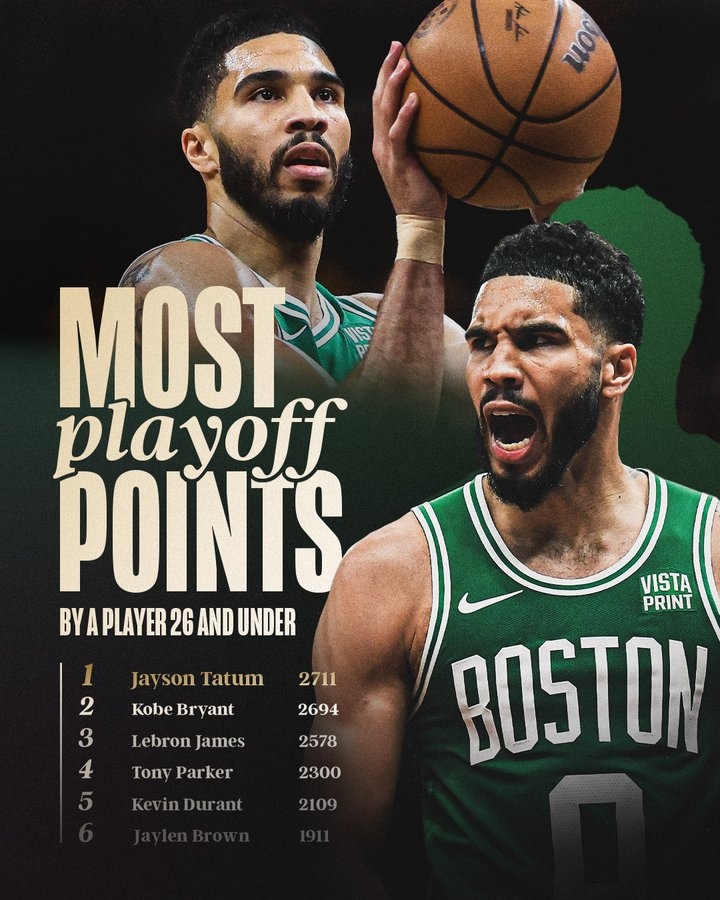 After a long path to raise Banner 18, these Celtics are now forever a part of history